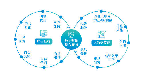 摄像机小型高清便携
